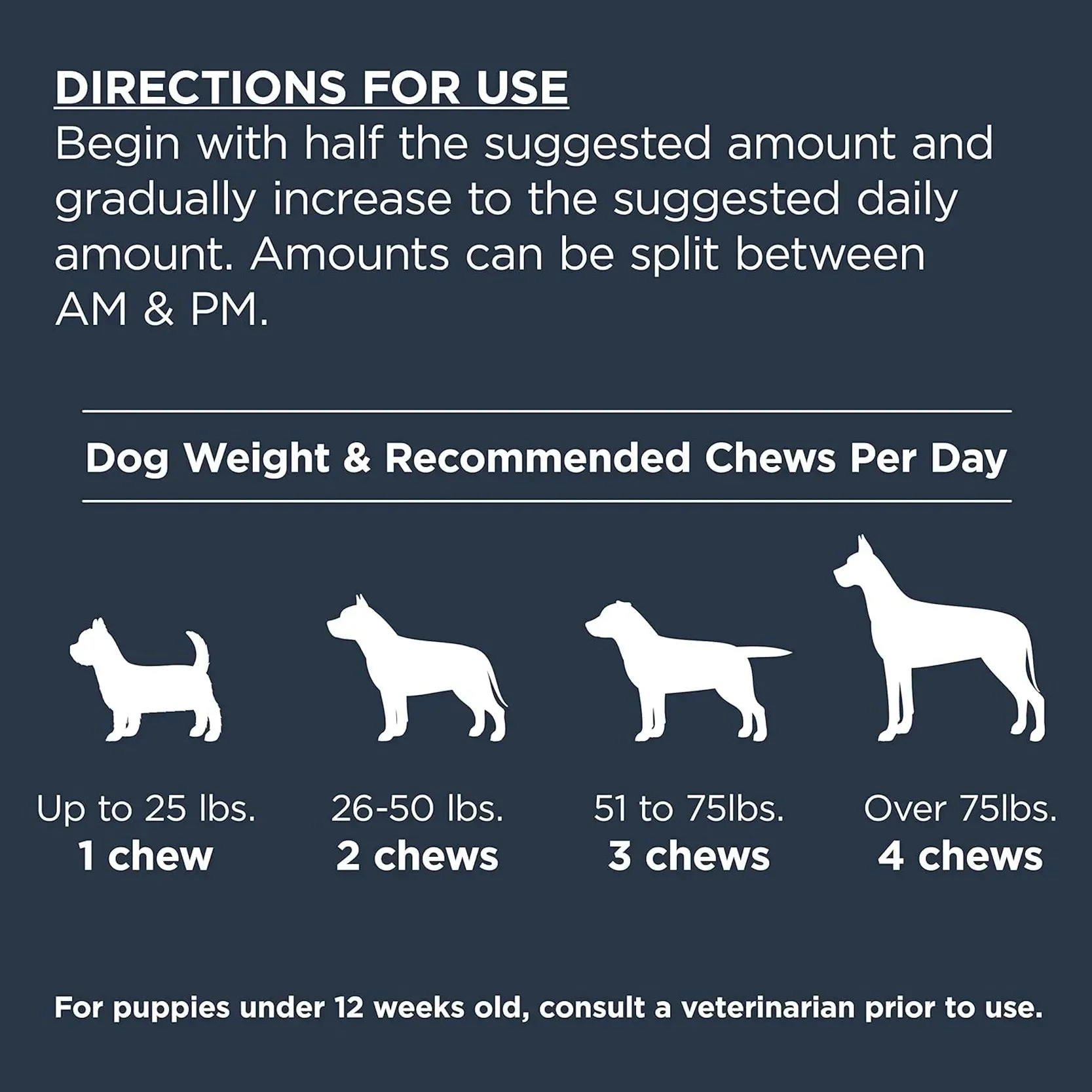 Nulo Functional Soft Chew Supplement for Dogs - Omega Chews 90's